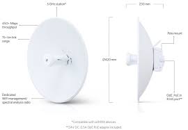 PowerBeam 5AC Gen2